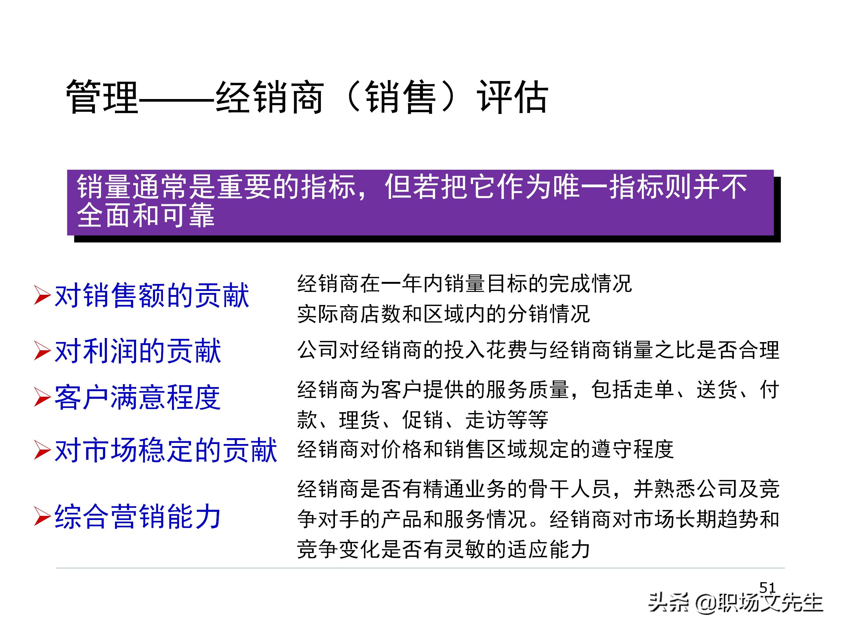 厂商关系的实质，87页经销商管理方法分类，经销商选择的思路