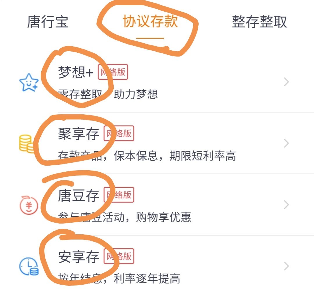 银行XX存是啥意思？和整存整取存款有啥区别？
