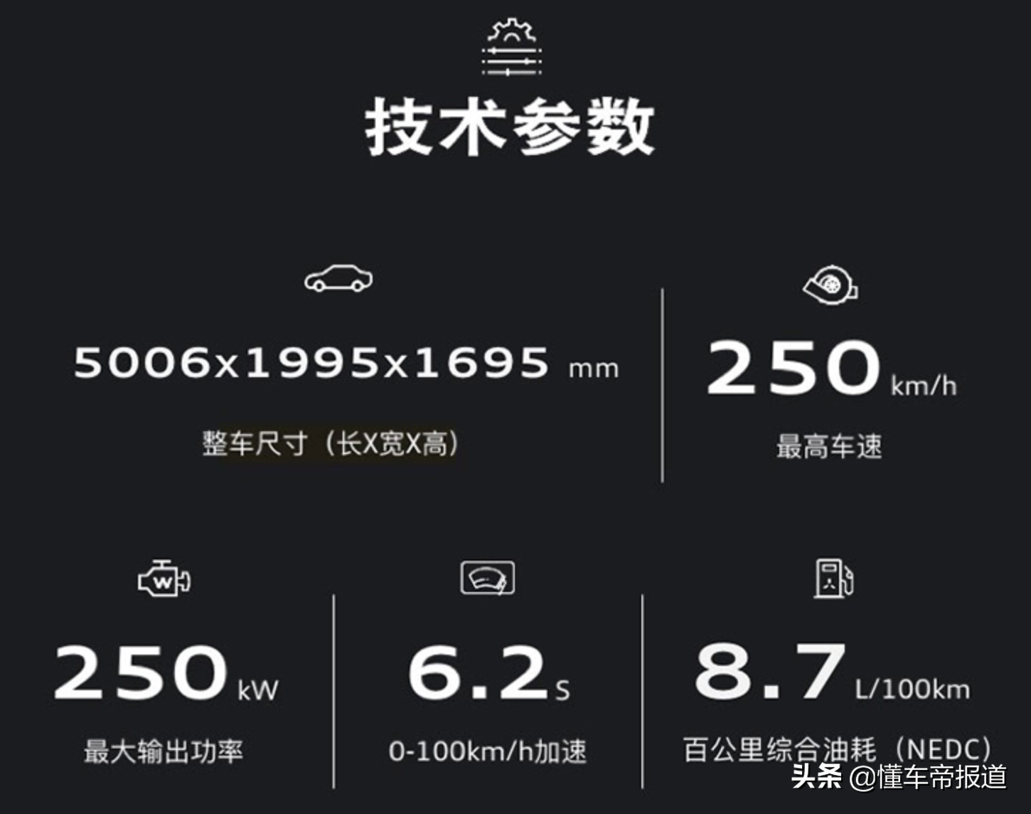 新车 | 新年目标？这台暗夜骑士奥迪Q8售114.68万元，全国限量88台