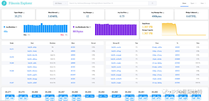 Web 3.0必经之路  IPFS/Filcoin深度解析