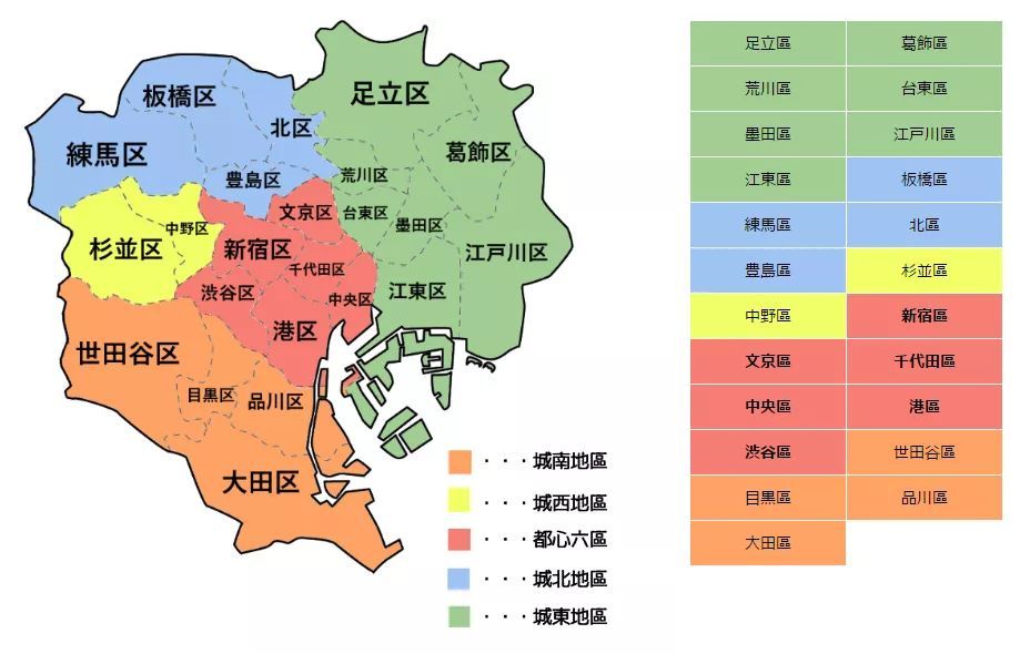 京都和东京的区别(一文解析：东京、东京都、东京都市圈的区别在哪里？)
