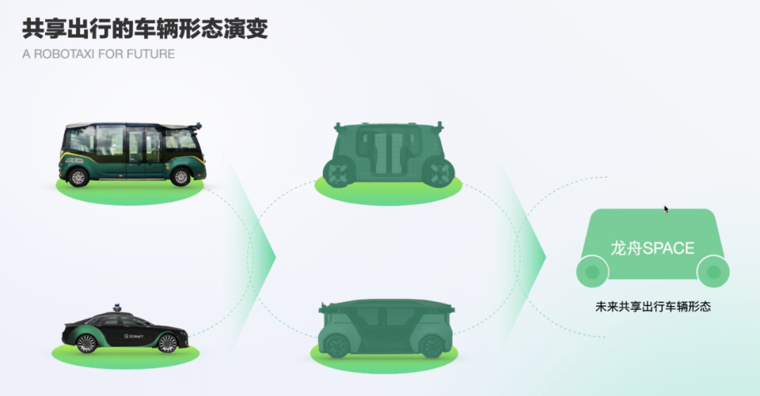 谷歌联合特斯拉做辅助驾驶，却中途放弃，原因是这三点
