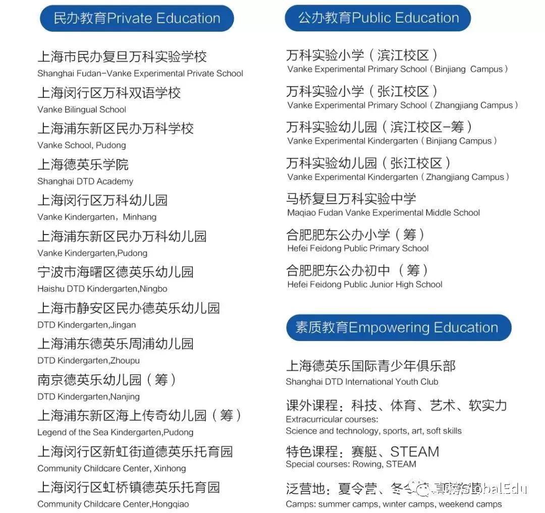 沪上最被低估的国际化学校有哪些？——万科系学校