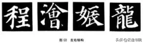 欧、颜、柳、赵四体结体和笔法
