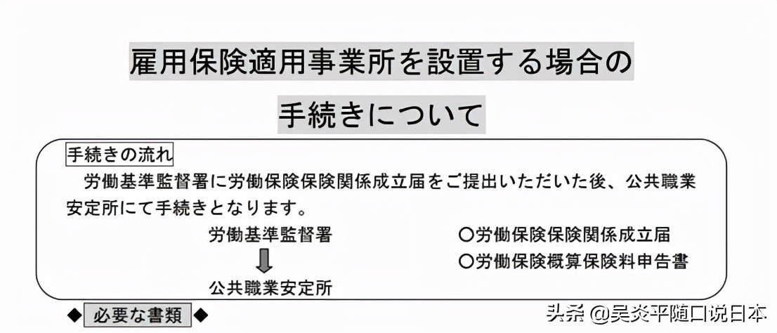 签证保险,签证保险费是什么意思