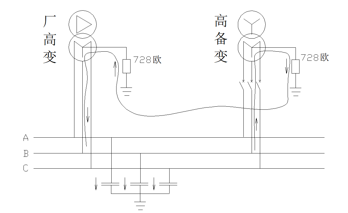 6kV厂用电系统接地的故障分析及整定计算