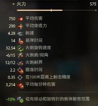谁说没颜值就没战斗力？——巷战霸王WZ-111G解析
