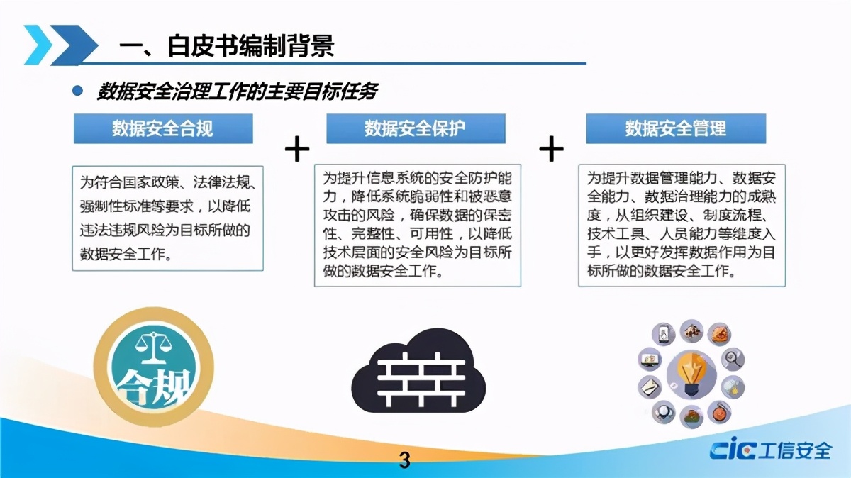 《2021年区块链与数据安全治理白皮书》正式发布！（附下载）