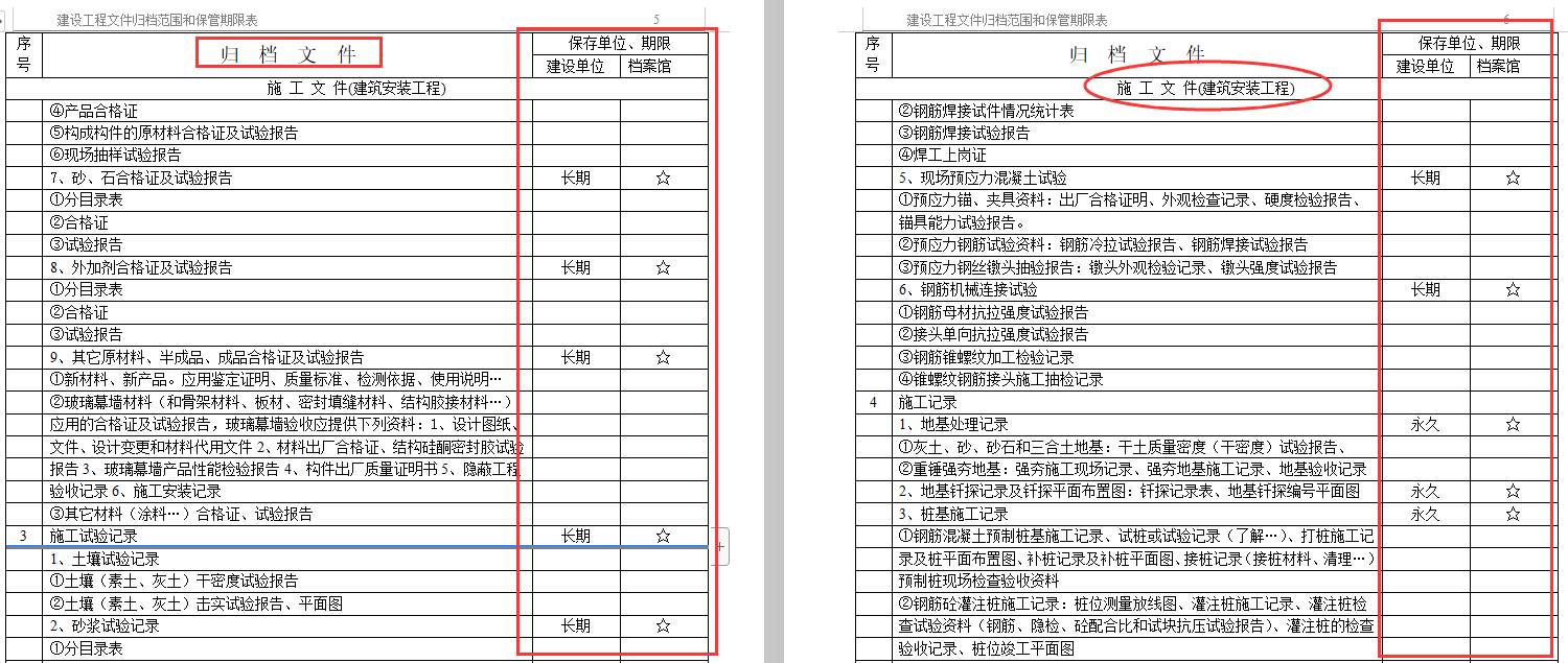 资料员从开工到竣工全套资料清单和全套表格填写范本，直接套用