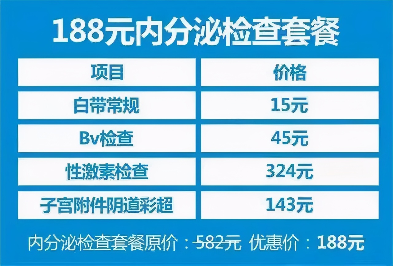 全套婦科檢查要多少錢(29元體檢費變1700)