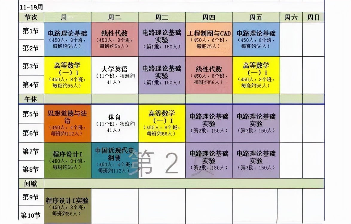 中山大学“新生课表”火了，周一到周五课程满满，学生集体吐槽