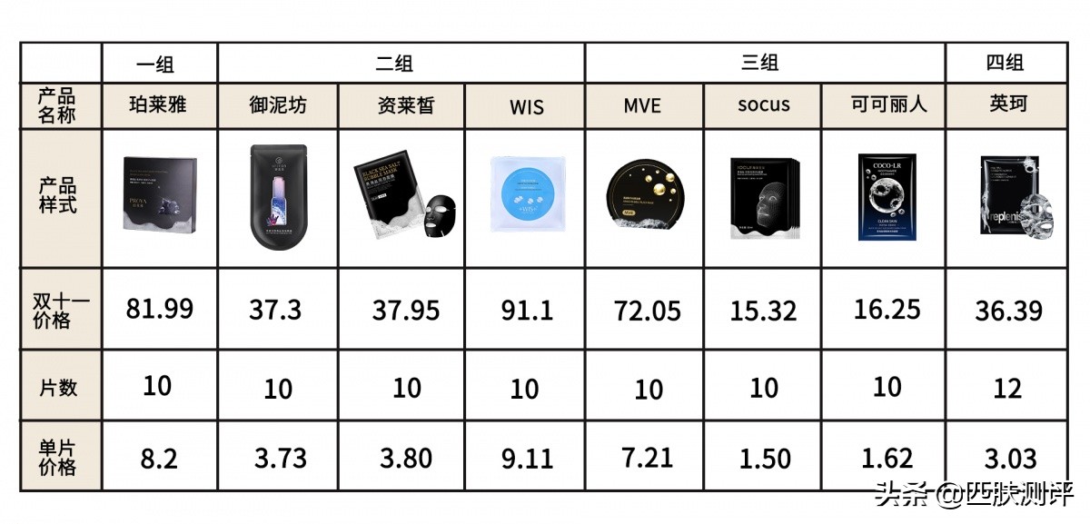 资莱皙是真实存在，但该品牌有强制消费问题吗？一文揭秘！