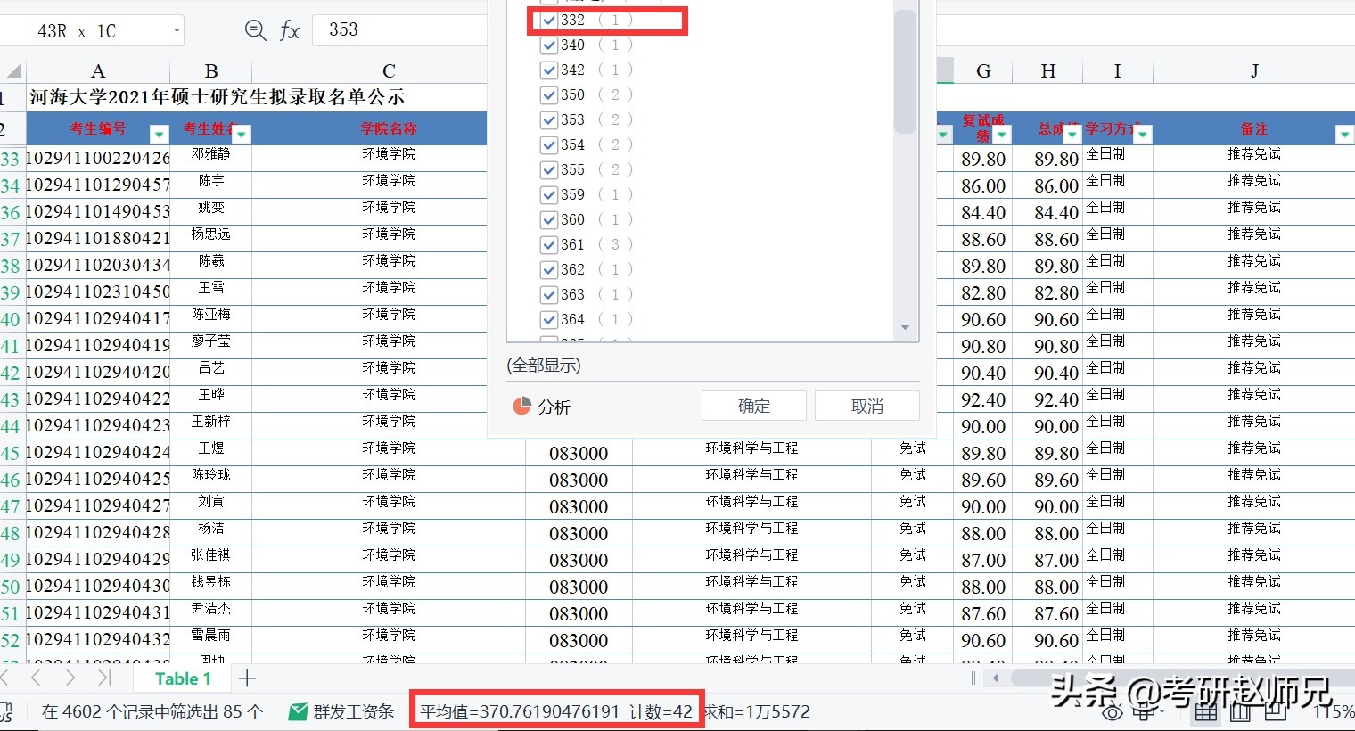 江苏省211推荐—河海大学一流学科，分别要多少分才适合？