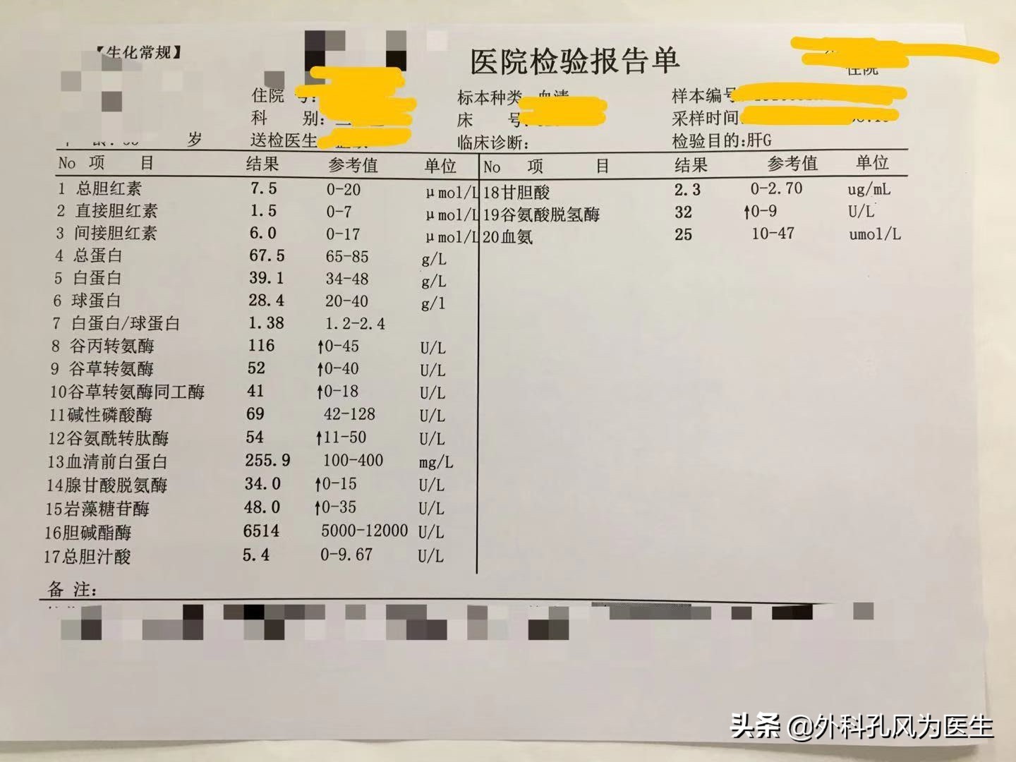 发现转氨酶升高，该怎么办？肝病研究所医生告诉您