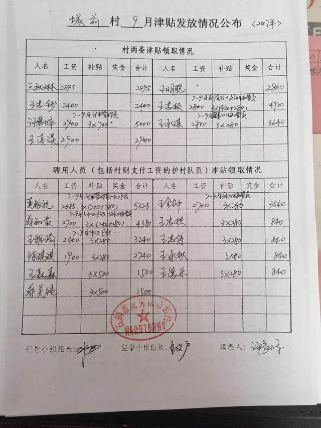 补贴收入,补贴收入计入什么科目