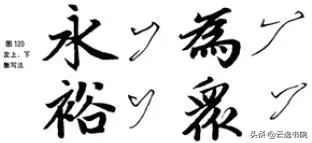 欧、颜、柳、赵四体结体和笔法