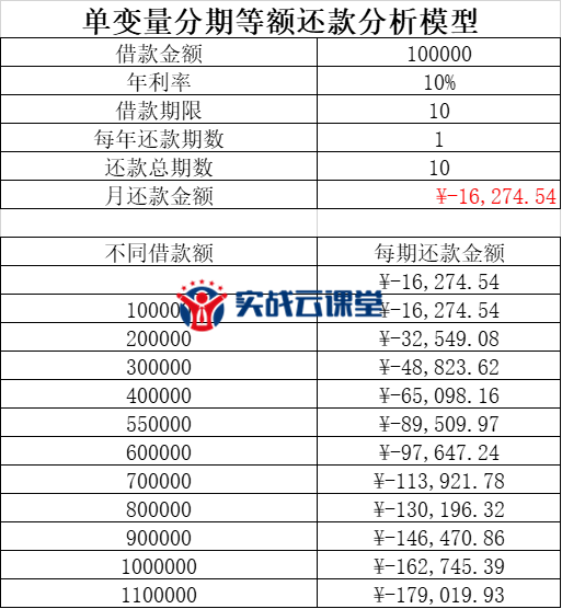 财务好帮手：财务工作实用模板（1300页）.xls