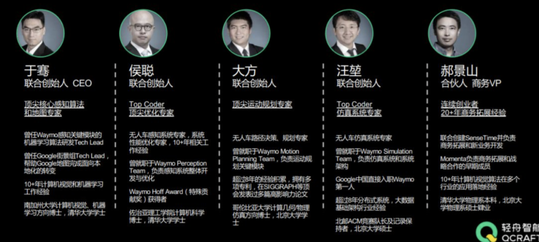 谷歌联合特斯拉做辅助驾驶，却中途放弃，原因是这三点