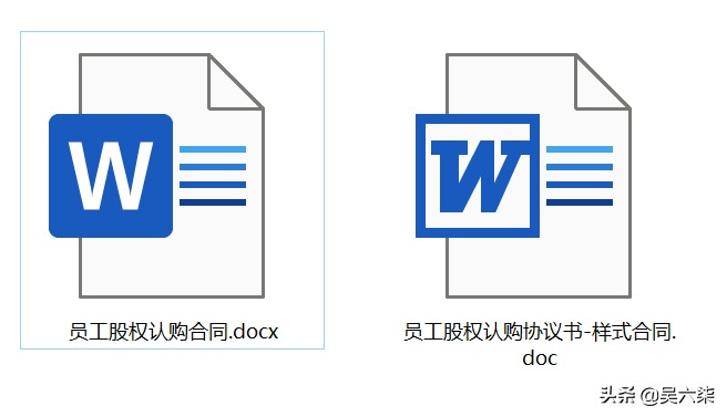 简单实用的股权激励：员工股权认购协议书+样式合同，可直接套用