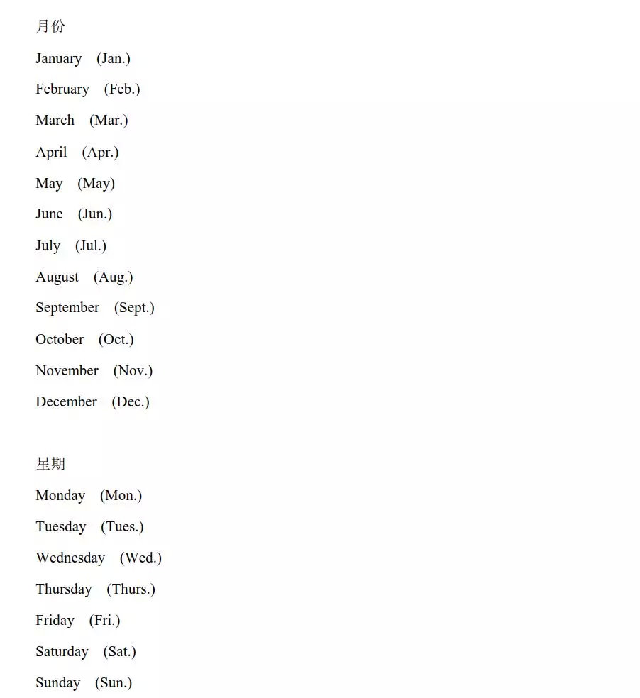 2020高考英语考试大纲正式发布！内附最新词汇表