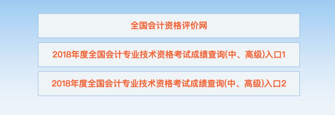 中级会计成绩！48小时查分