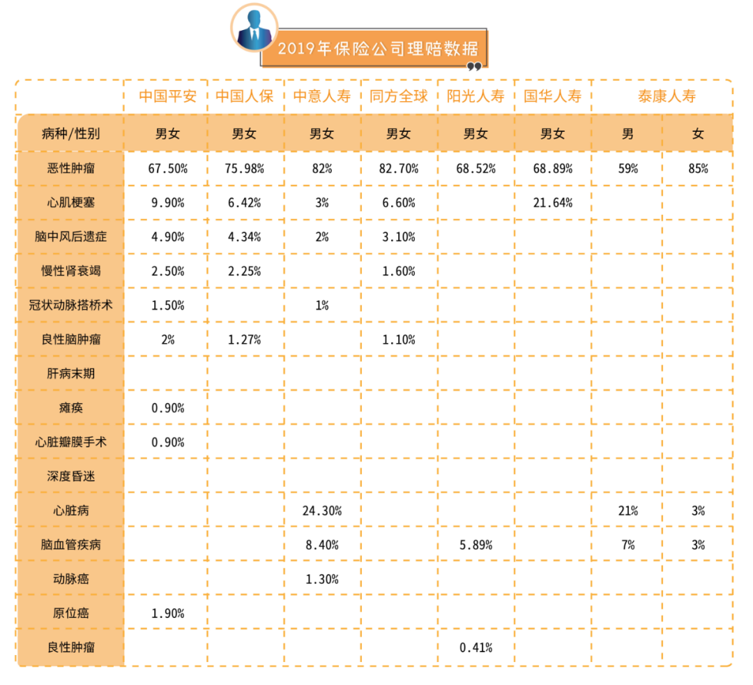 心脏支架多钱图片