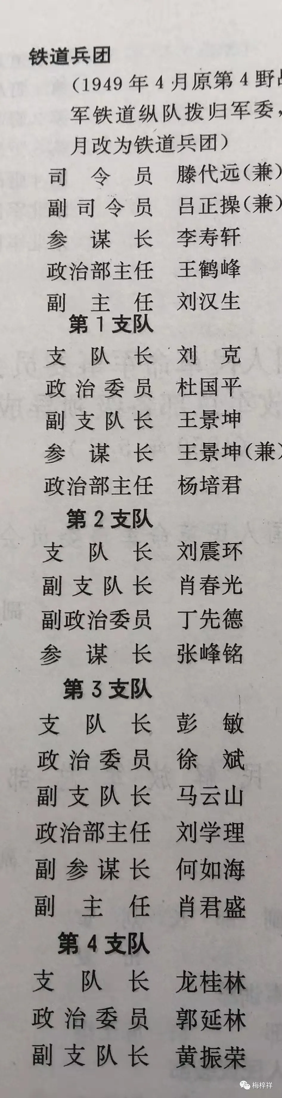 解放军全史中的“铁道兵”作者：梅梓祥