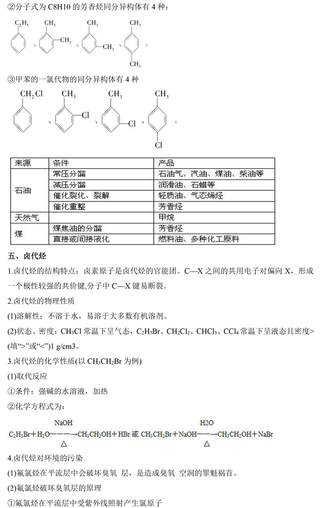高中化学选修5《有机化学》基础知识点汇总，这是一篇资源帖