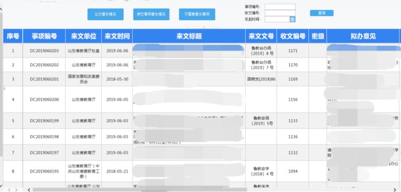 调研3家学校，分析10万数据，发现有了大数据再也不用“清考”