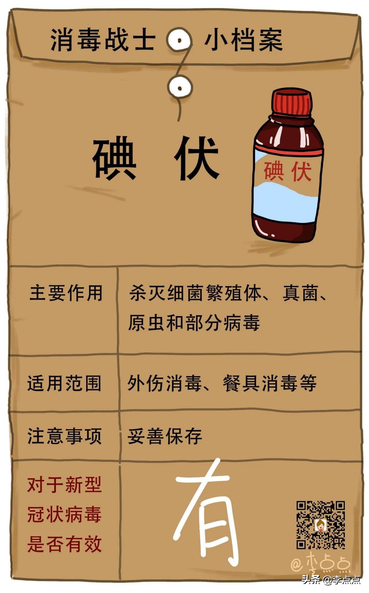 消之宝