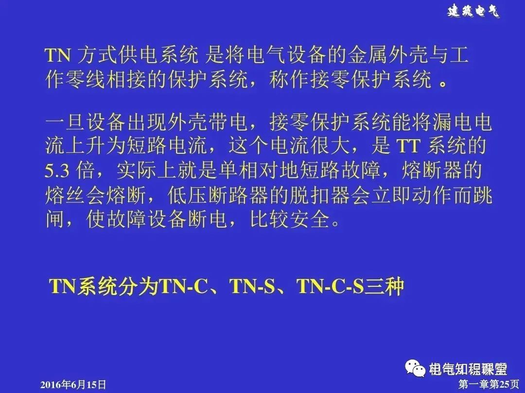建筑强电和弱电的基础知识与识图（94页PPT详解）