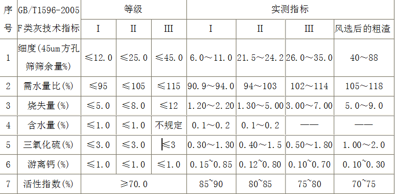 三峡曾出现多条裂缝？工程师怎么应对，我们有没有必要担心？