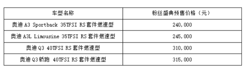 新款Q2L亮相/100000种定制方案 奥迪推共创平台