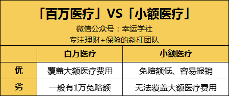 90%的妈妈都不懂怎么给宝宝买保险，你知道吗？