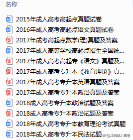 2019年成人高考历年考试真题及模拟题免费获取