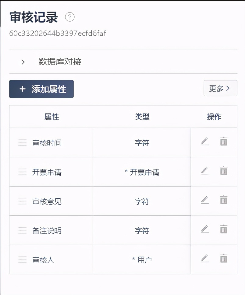 如何实现开票申请及其审核功能