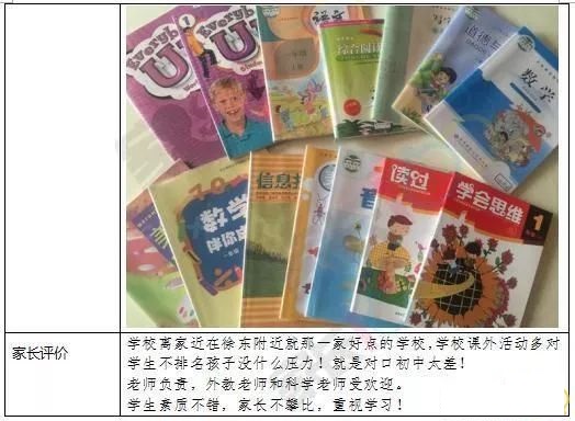 武汉5个大区6所“寄宿”小学，到底哪一所才是家长心目中的NO.1？