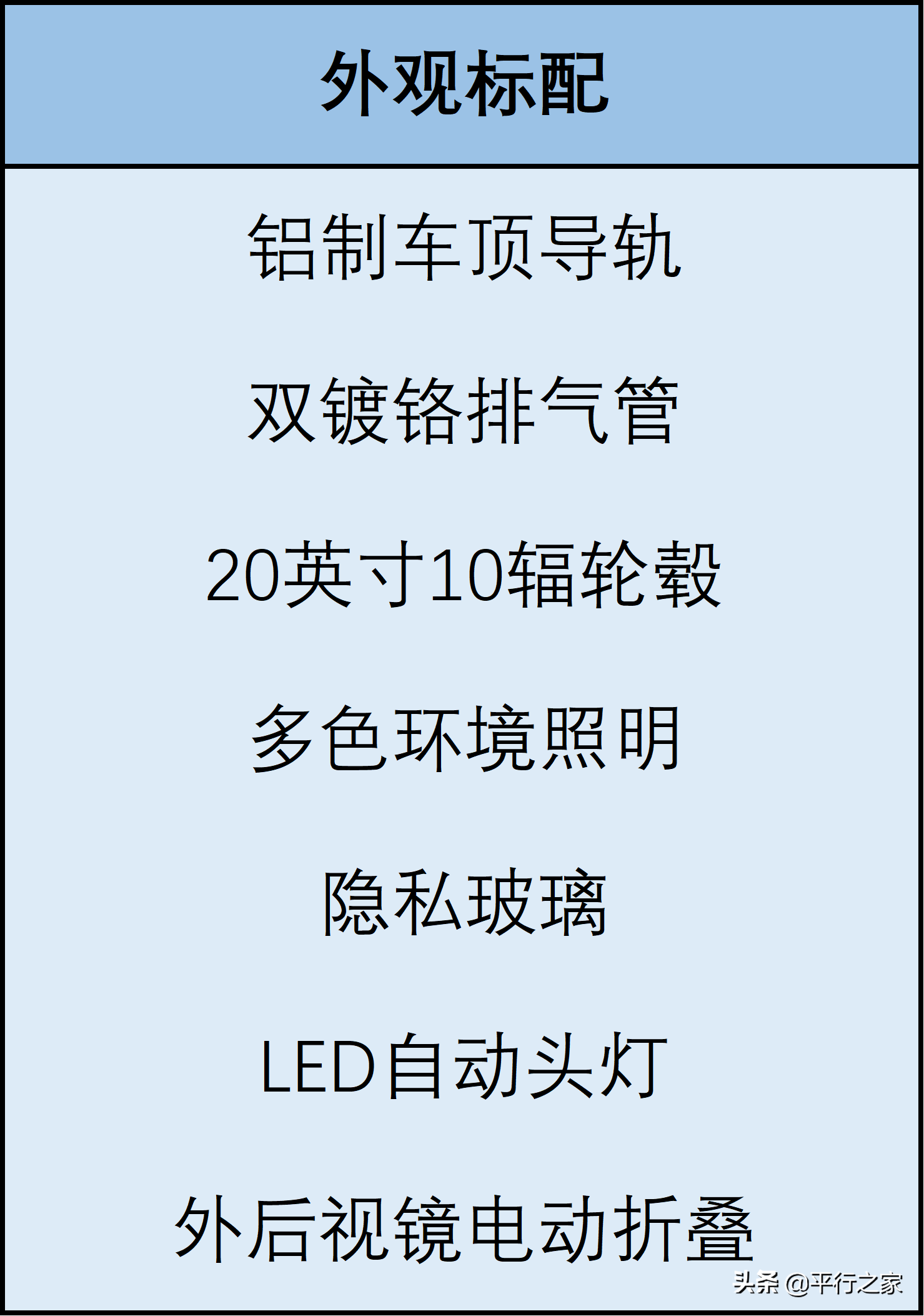 2万大降价！平行进口独有奔驰GLS 450最新报价86万