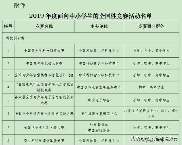 少儿编程是刚需吗？资深码农透露实情，家长们别再天真了
