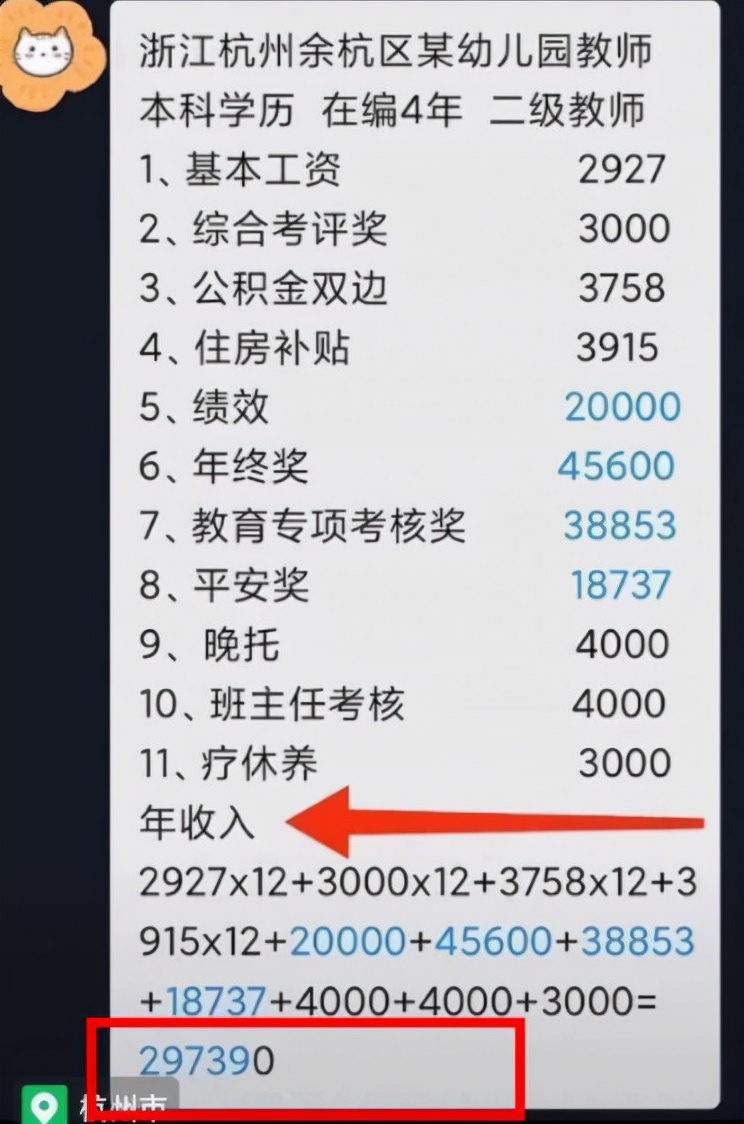 杭州幼师晒“天价”工资单走红，年薪将近30万，还是编制内人员