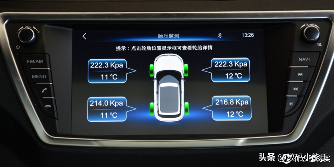 盘点值得买的10件必备车品，你有几件？
