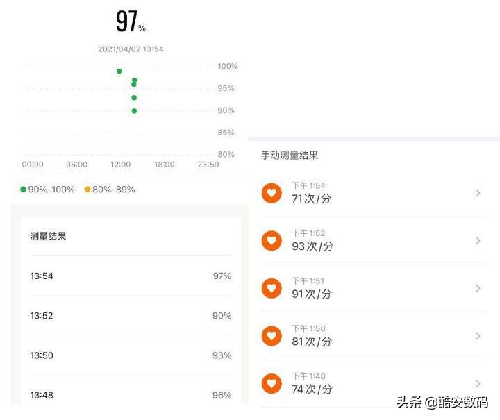 小米手环 6 NFC 上手：不是终点，更是起点