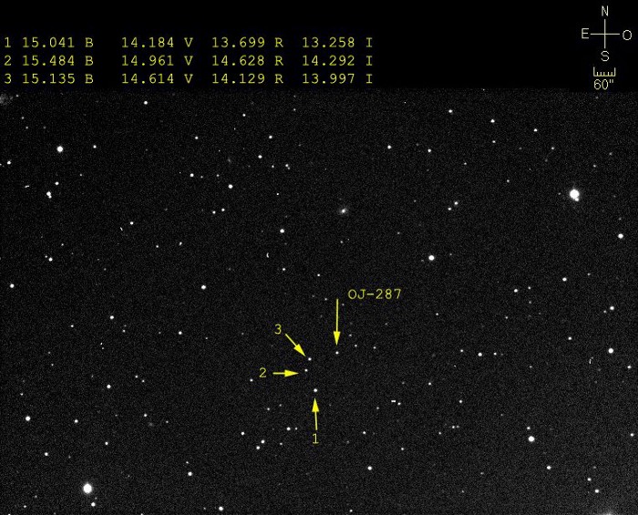 已知宇宙中最大的黑洞NGC1277(在一个“不起眼”的小星系里，包含了普通星系中最大的黑洞，)