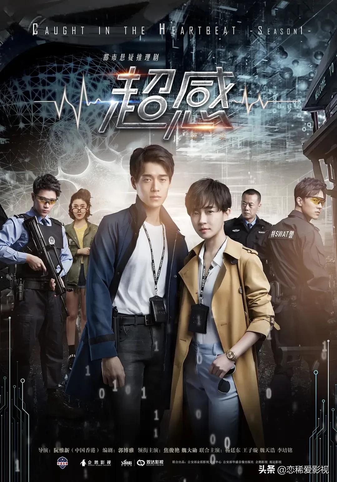 国内现代法医破案悬疑电视剧 - 直播好站