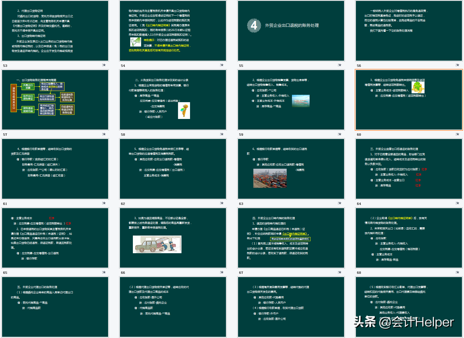 出口退税的操作明细流程,出口退税是怎么操作的