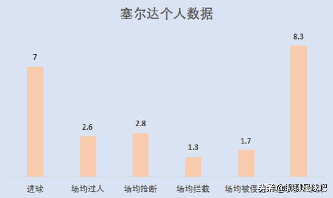 沙尔克04为什么可以踢欧冠(深度：沙尔克04的崩溃原因，留不住人的经营 失败的换血)