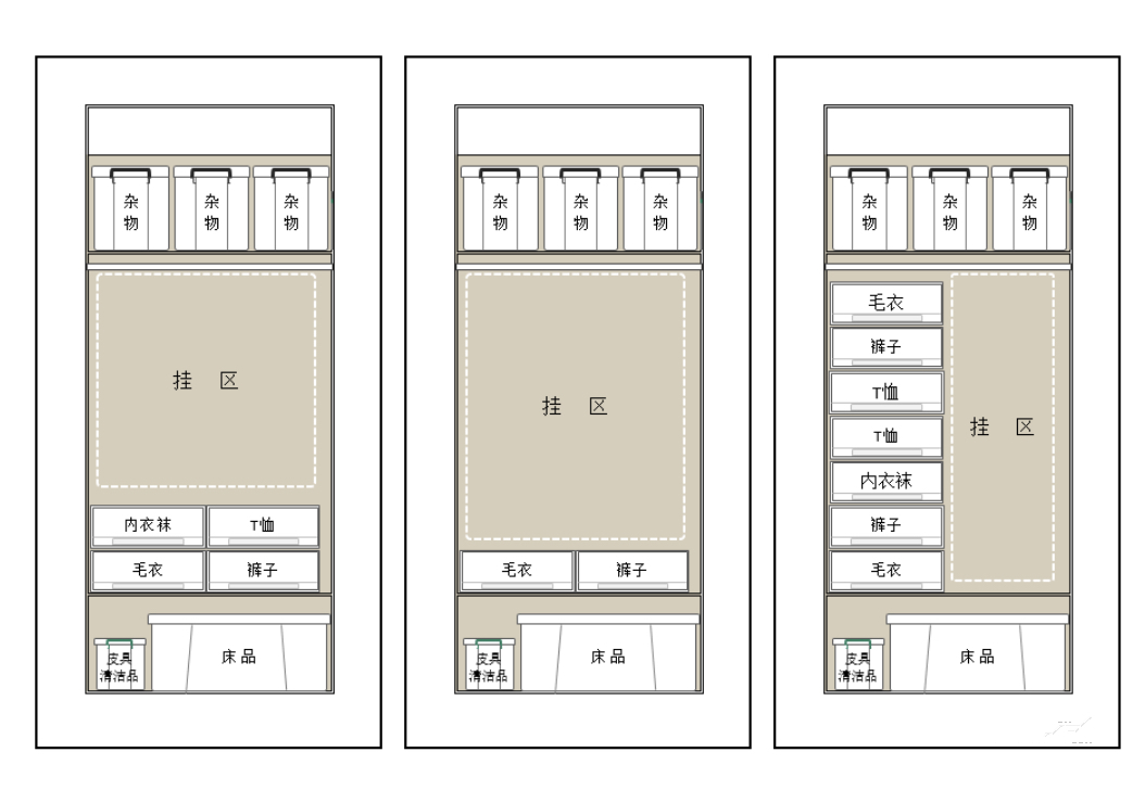 衣物收纳整理技巧