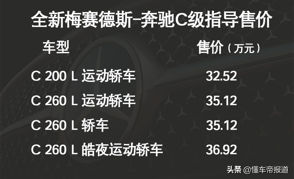 新车｜推荐C 260 L 运动轿车/C 260 L 轿车，奔驰C级购车手册