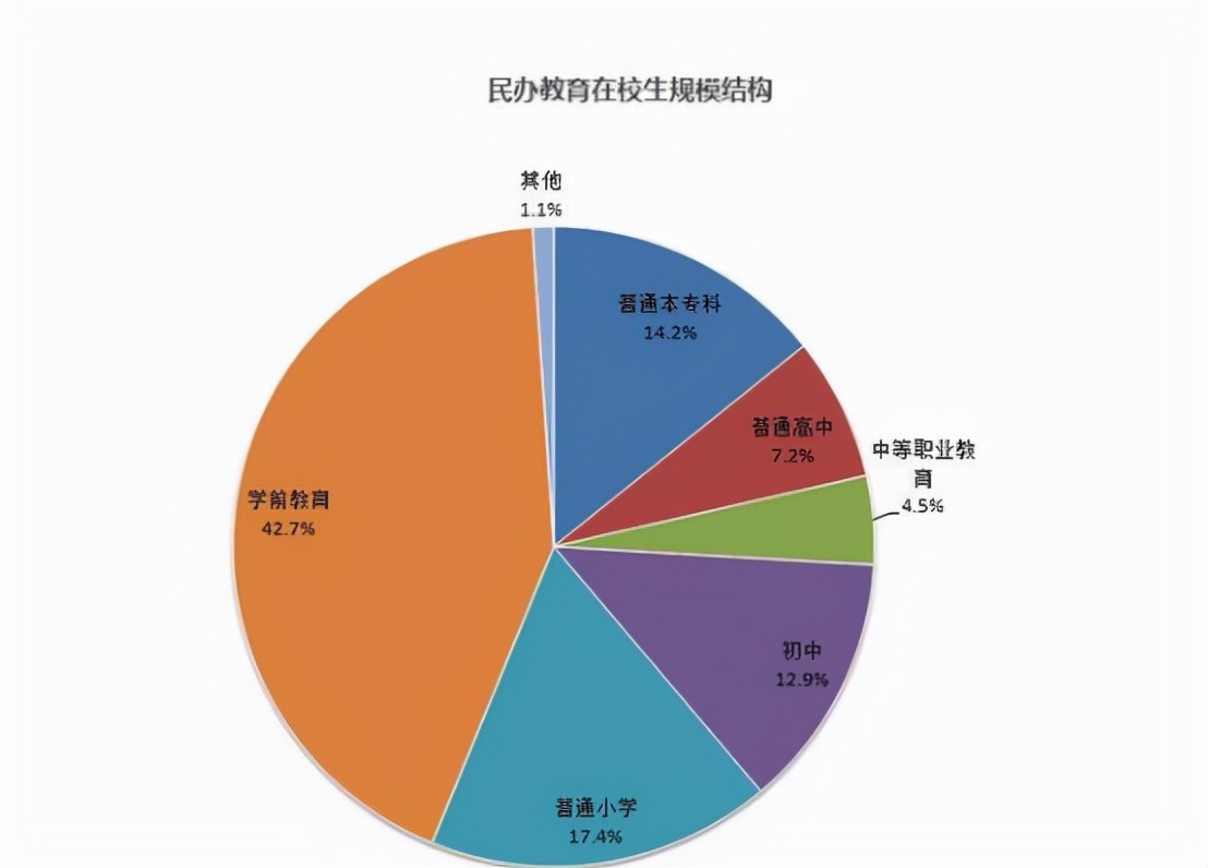 西安欧亚学院是几本（分享欧亚学院的大学性质）