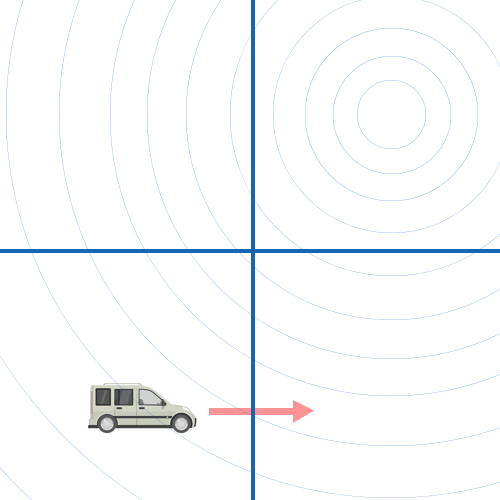 高考中的信号屏蔽，你了解吗？